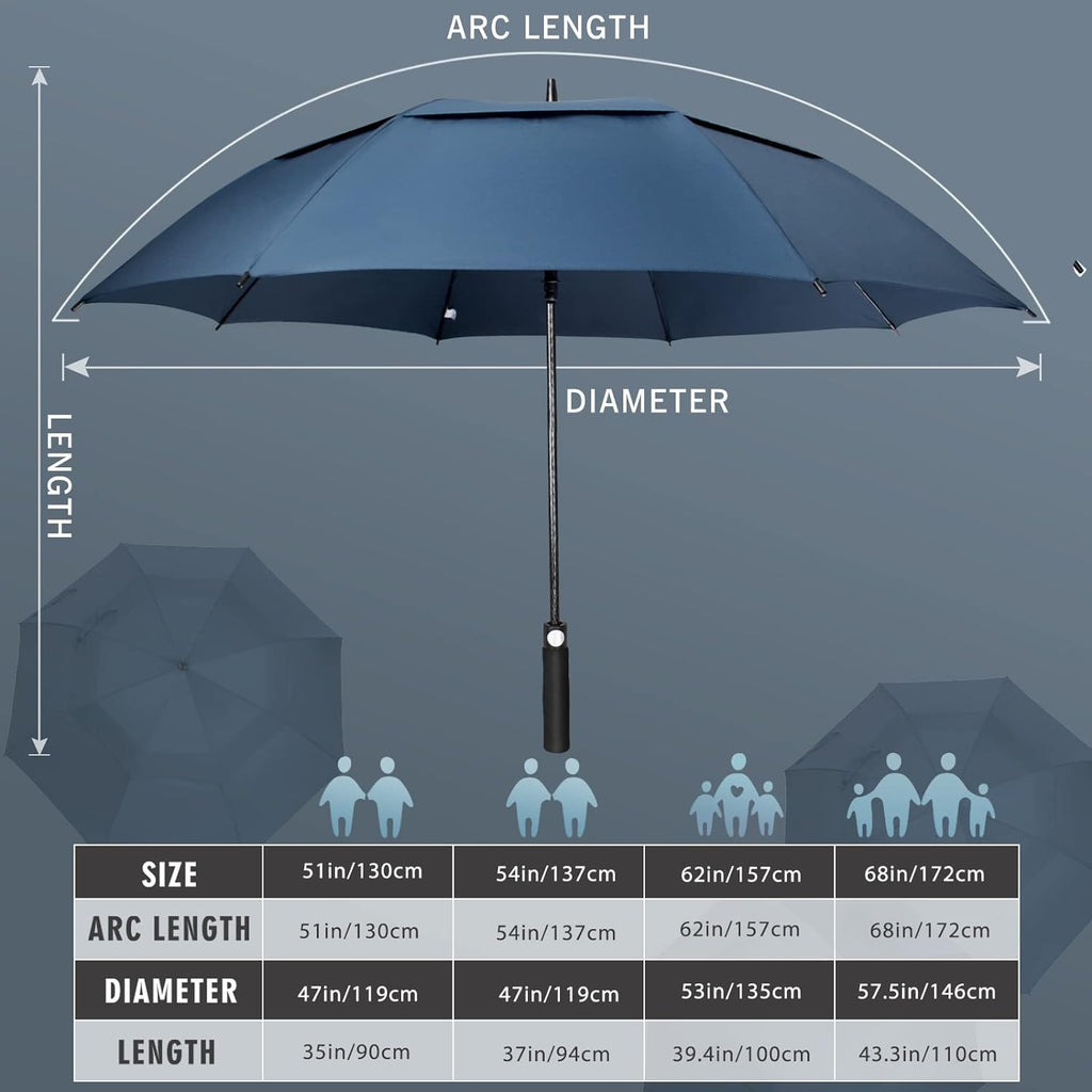 Golf umbrella size chart showing 4 sizes 51 54 62 68 inch arc length diameter and handle length