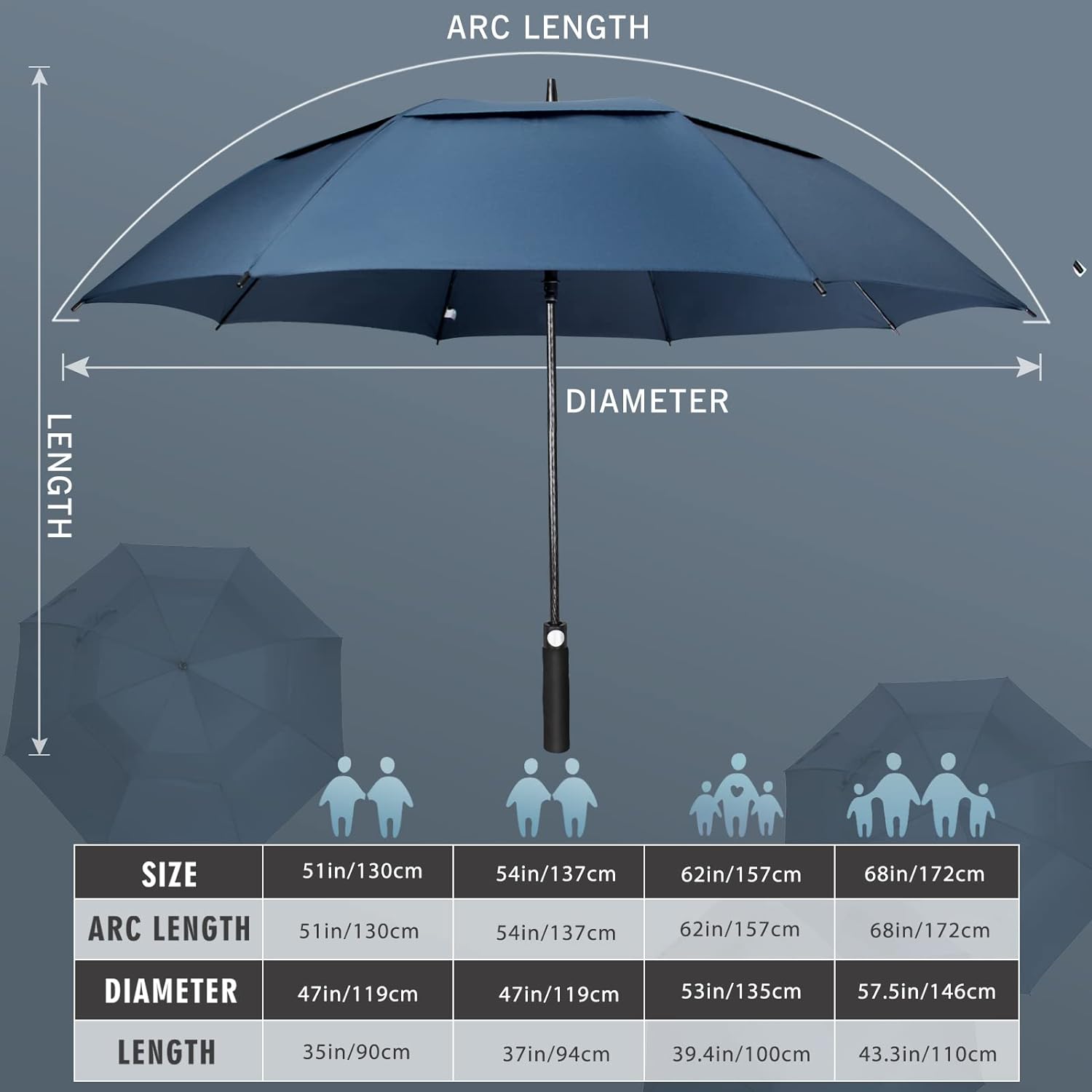 Golf umbrella size chart showing 4 sizes 51 54 62 68 inch arc length diameter and handle length