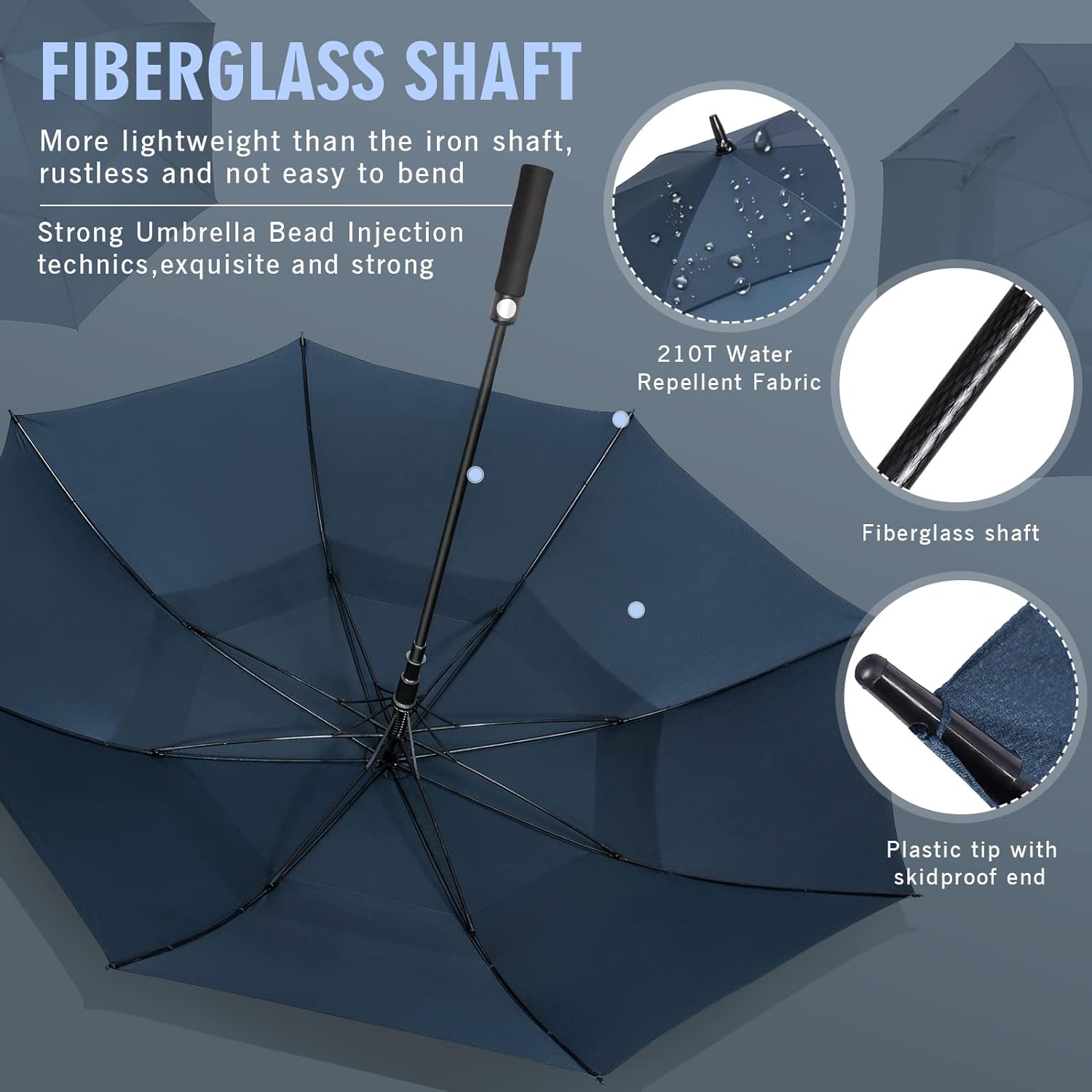Fiberglass shaft golf umbrella detail infographic showing 210T water repellent fabric fiberglass shaft and skidproof tip
