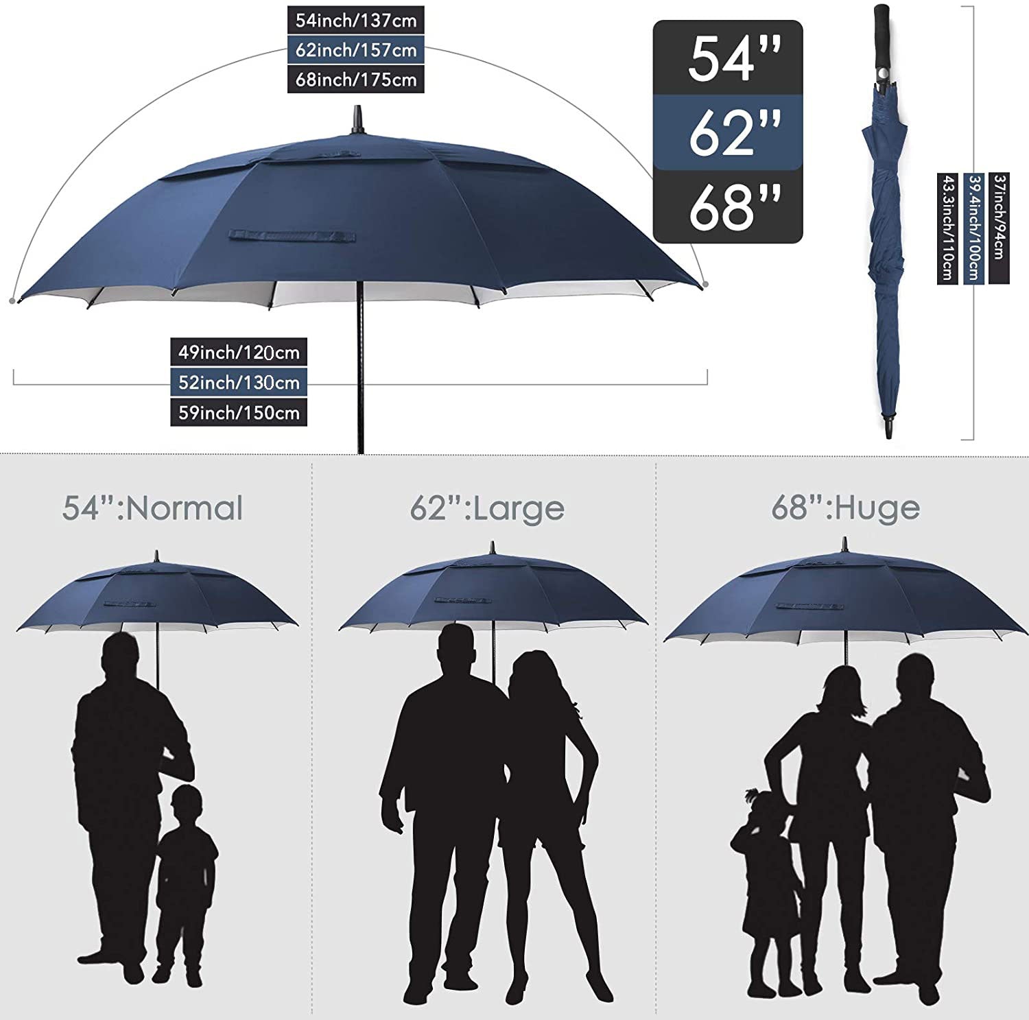 Golf umbrella size comparison chart 54 inch normal 62 inch large 68 inch huge with human silhouettes