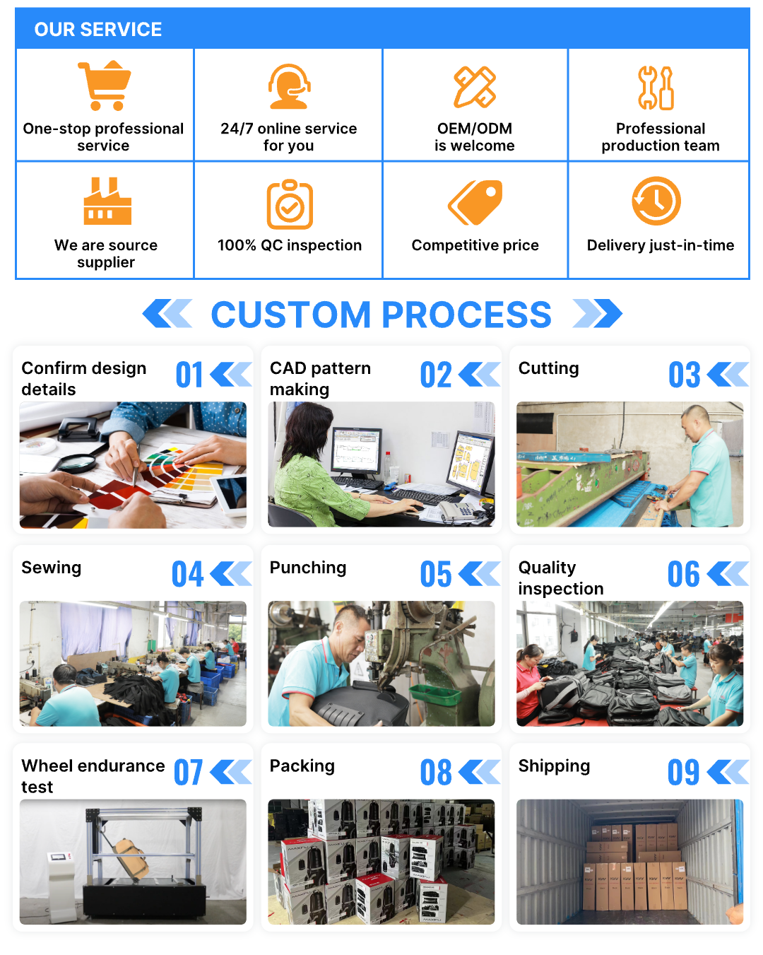 OEM Den Caddy Golf Bag - 9-Step Custom Manufacturing Process Factory Service